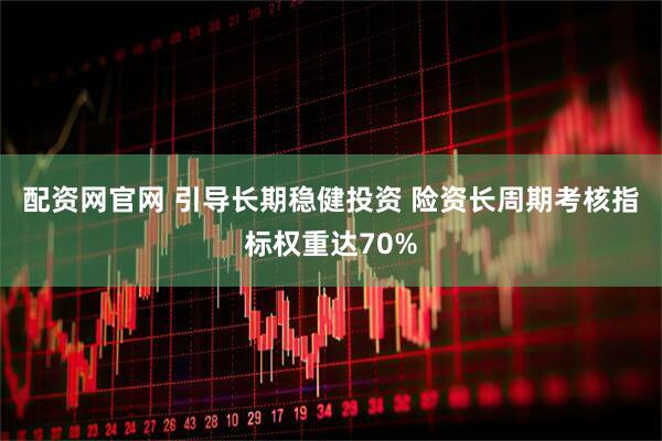 配资网官网 引导长期稳健投资 险资长周期考核指标权重达70%